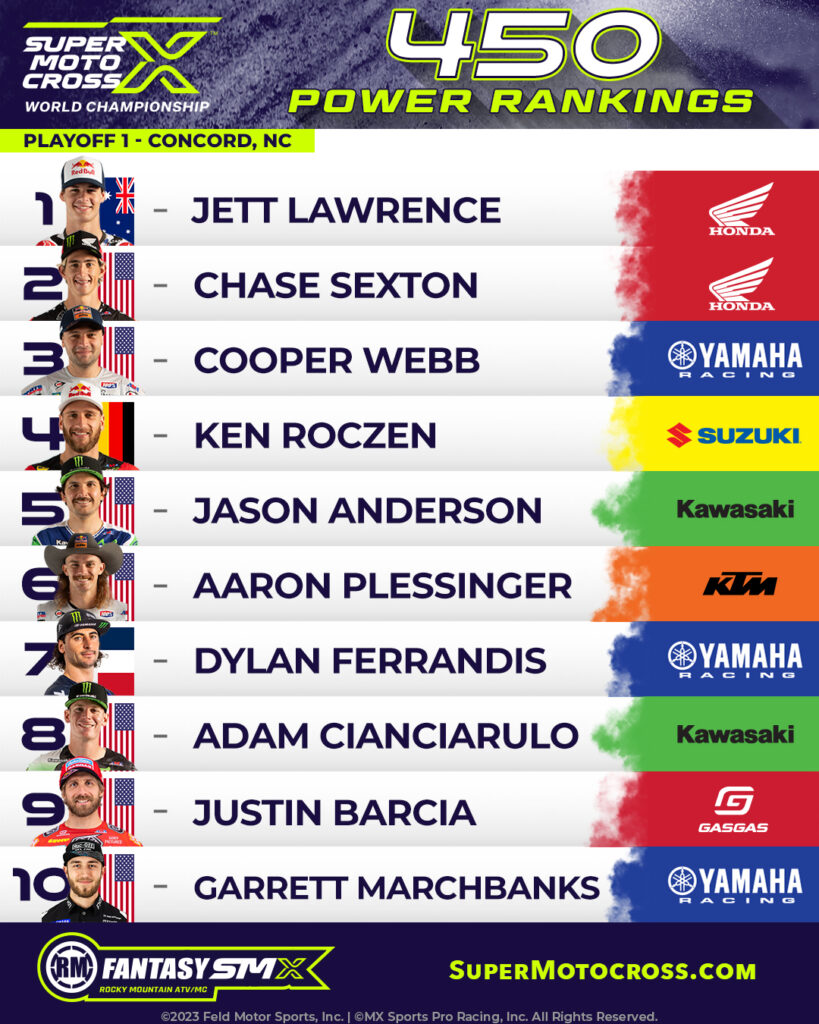 Lawrence - 1
Sexton - 2
Webb - 3
Roczen - 4
Anderson - 5
Plessinger - 6
Ferrandis - 7
Cianciarulo - 8
Barcia - 9
Marchbanks - 10