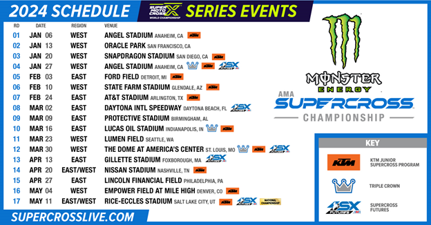 Monster Energy Supercross Tickets On Sale Today SuperMotocross