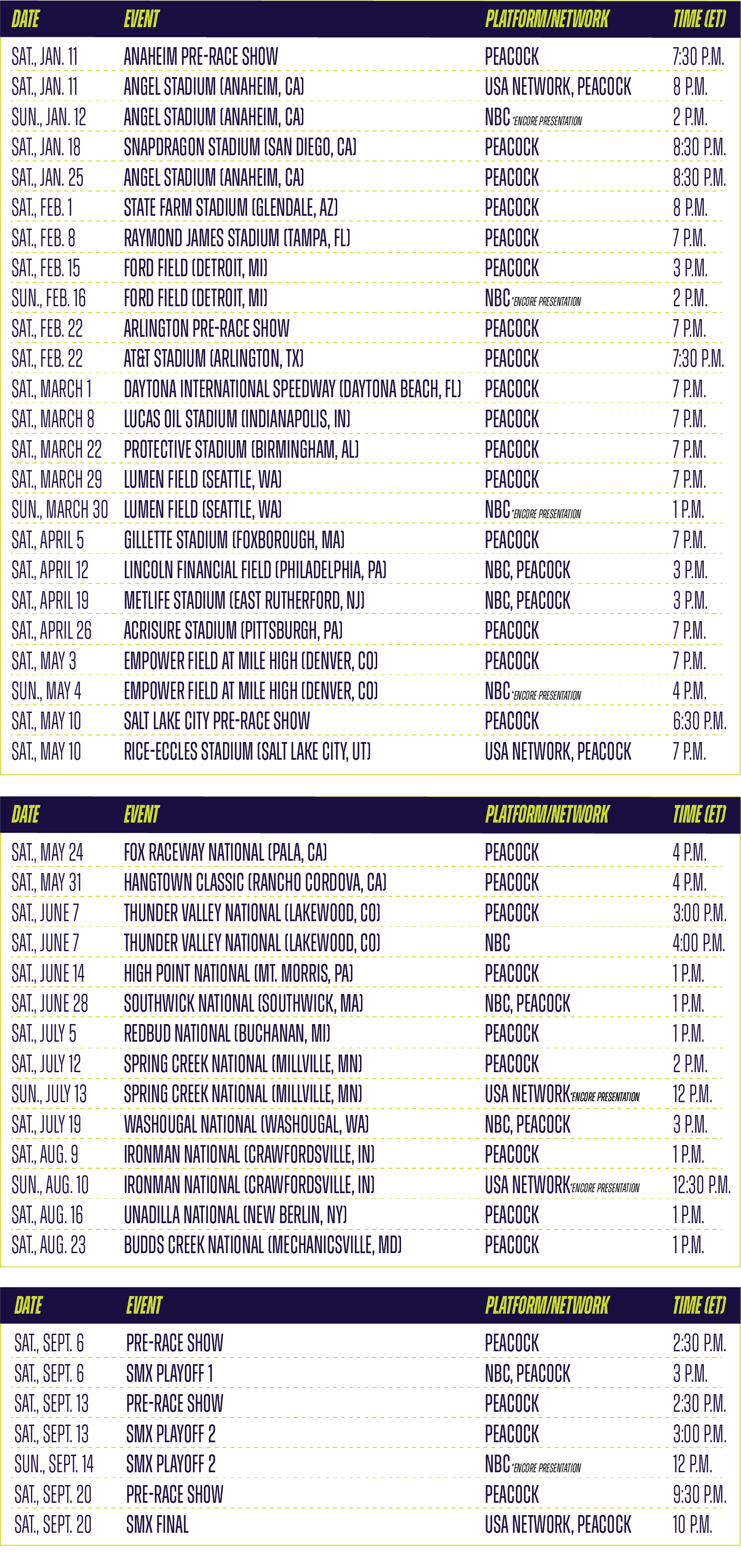 2025 SMX World Championship U.S. Broadcast Schedule SuperMotocross