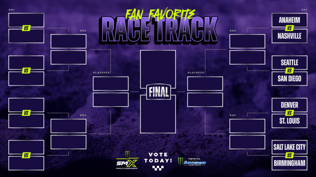 Graphic of the Fan Favorite Race Track Bracket