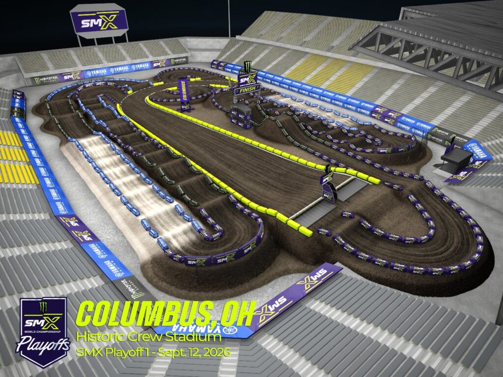 Columbus Track Map