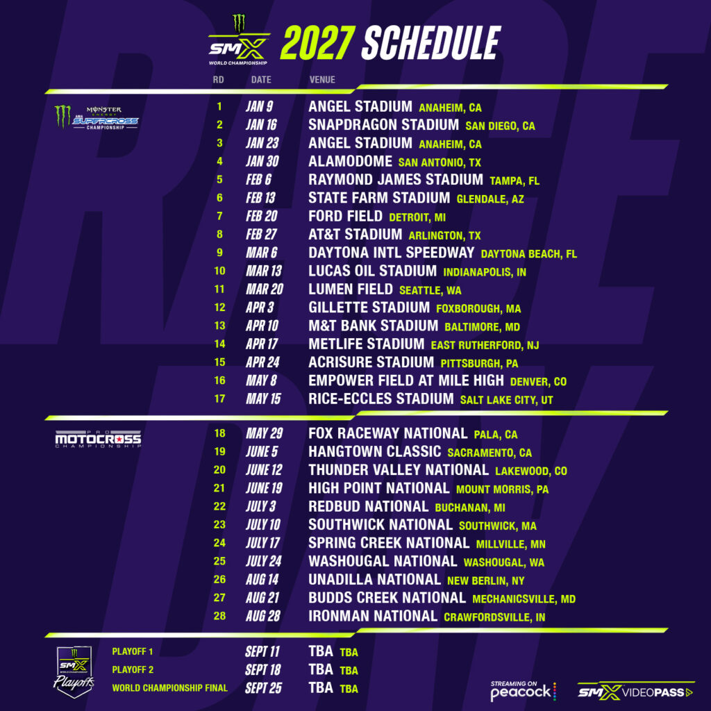 Graphic showing the 2027 SMX Schedule:
Supercross: 1 - Jan 9 - Angel Stadium - Anaheim, CA 2 - Jan 16 - Snapdragon Stadium - San Diego, CA 3 - Jan 23 - Angel Stadium - Anaheim, CA 4 - Jan 30 - Alamodome - San Antonio, TX 5 - Feb 6 - Raymond James Stadium - Tampa, FL 6 - Feb 13 - State Farm Stadium - Glendale, AZ 7 - Feb 20 - Ford Field - Detroit, MI 8 - Feb 27 - AT&T Stadium - Arlington, TX 9 - Mar 6 - Daytona Intl Speedway - Daytona Beach, FL 10 - Mar 13 - Lucas Oil Stadium - Indianapolis, IN 11 - Mar 20 - Lumen Field - Seattle, WA 12 - Apr 3 - Gillette Stadium - Foxborough, MA 13 - Apr 10 - M&T Bank Stadium - Baltimore, MD 14 - Apr 17 - MetLife Stadium - East Rutherford, NJ 15 - Apr 24 - Acrisure Stadium - Pittsburgh, PA 16 - May 8 - Empower Field at Mile High - Denver, CO 17 - May 15 - Rice-Eccles Stadium - Salt Lake City, UT
Pro Motocross: 18 - May 29 - Fox Raceway National - Pala, CA 19 - June 5 - Hangtown Classic - Sacramento, CA 20 - June 12 - Thunder Valley National - Lakewood, CO 21 - June 19 - High Point National - Mount Morris, PA 22 - July 3 - RedBud National - Buchanan, MI 23 - July 10 - Southwick National - Southwick, MA 24 - July 17 - Spring Creek National - Millville, MN 25 - July 24 - Washougal National - Washougal, WA 26 - Aug 14 - Unadilla National - New Berlin, NY 27 - Aug 21 - Budds Creek National - Mechanicsville, MD 28 - Aug 28 - Ironman National - Crawfordsville, IN
SMX Playoffs: Playoff 1 - Sept 11 - Venue and location TBA Playoff 2 - Sept 18 - Venue and location TBA World Championship Final - Sept 25 - Venue and location TBA